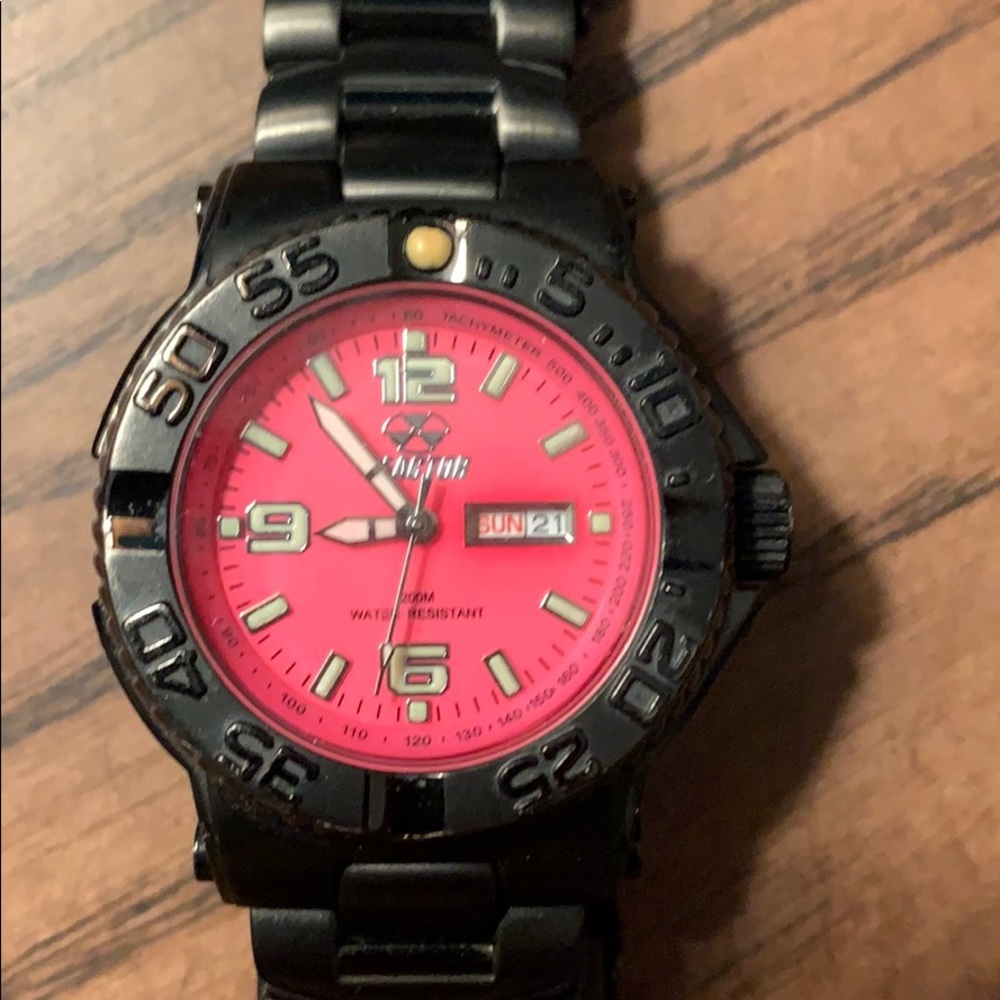 Reactor watch